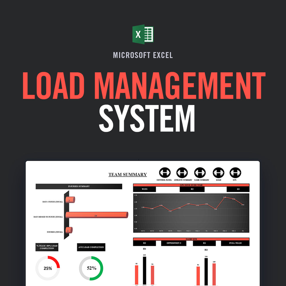 Load Management System