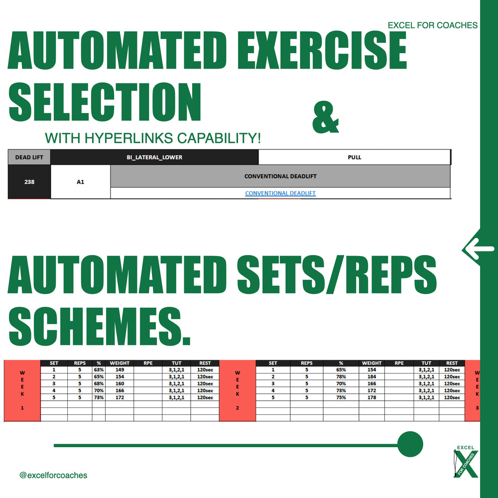 The PT Template (JUST RELEASED)