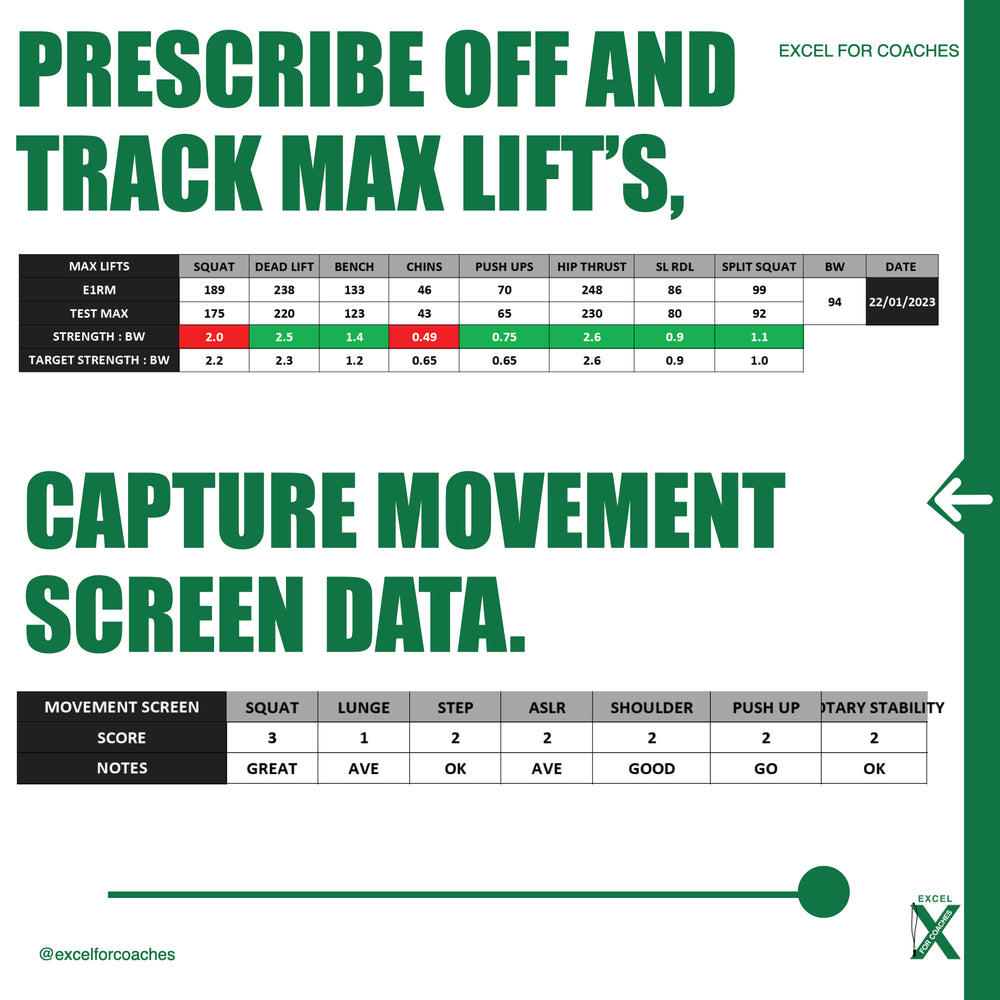 The PT Template (JUST RELEASED)