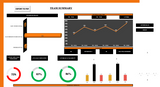 Load Management System